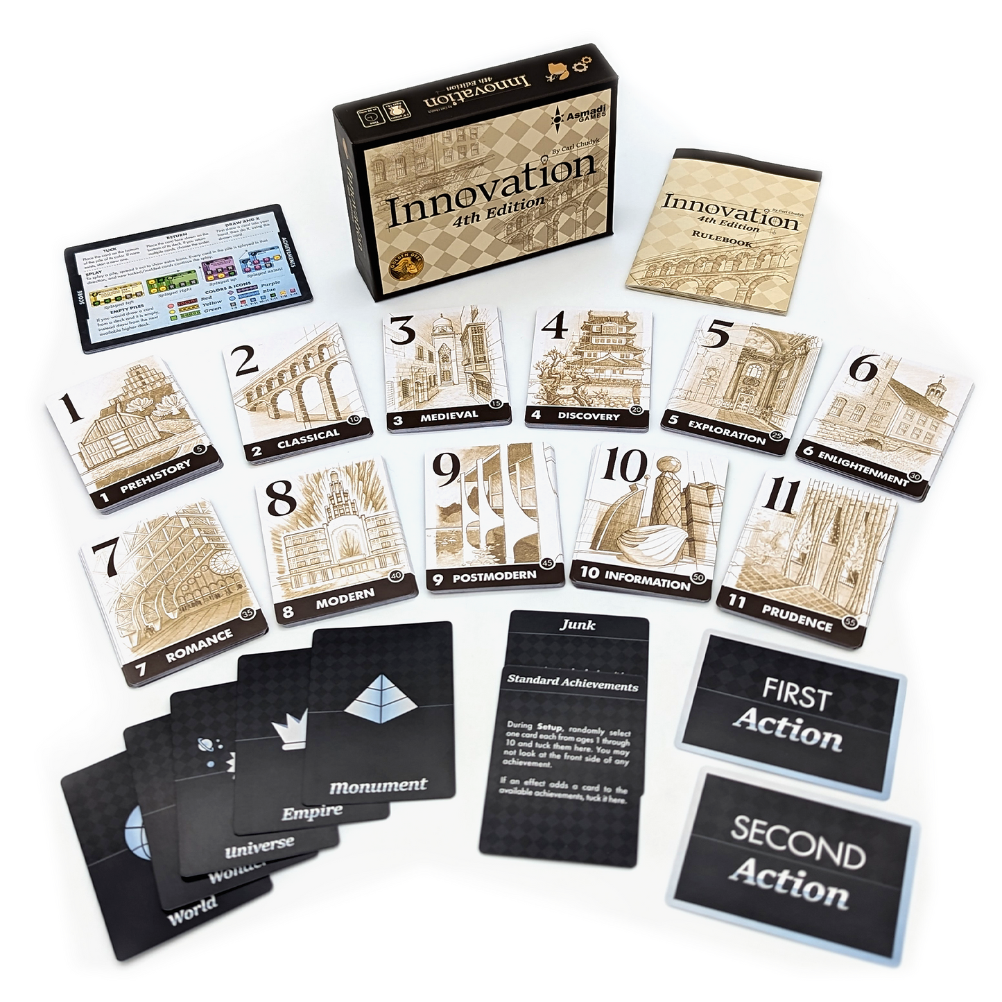 INNOVATIONS 4E