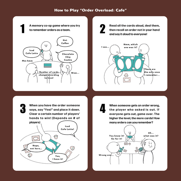 ORDER OVERLOAD CAFE EN