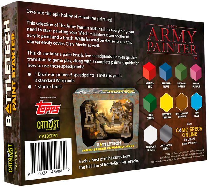 BattleTech Paint Starter